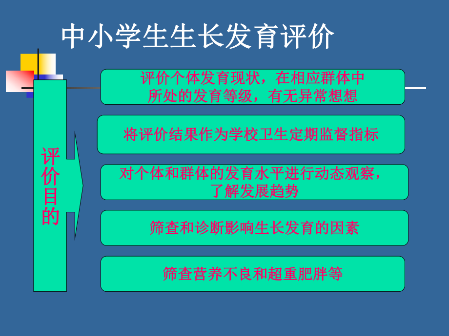 课件-学生健康体检规范操作培训(学校卫生管理工作.ppt_第3页