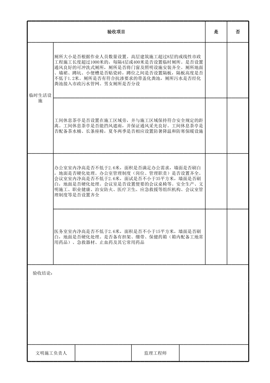 文明施工设施验收单参考模板范本.xls_第2页