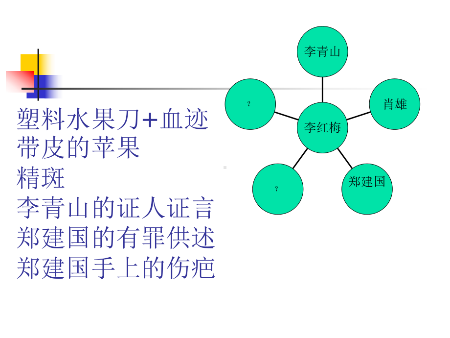 第二章-证据法的理论基础课件.ppt_第3页