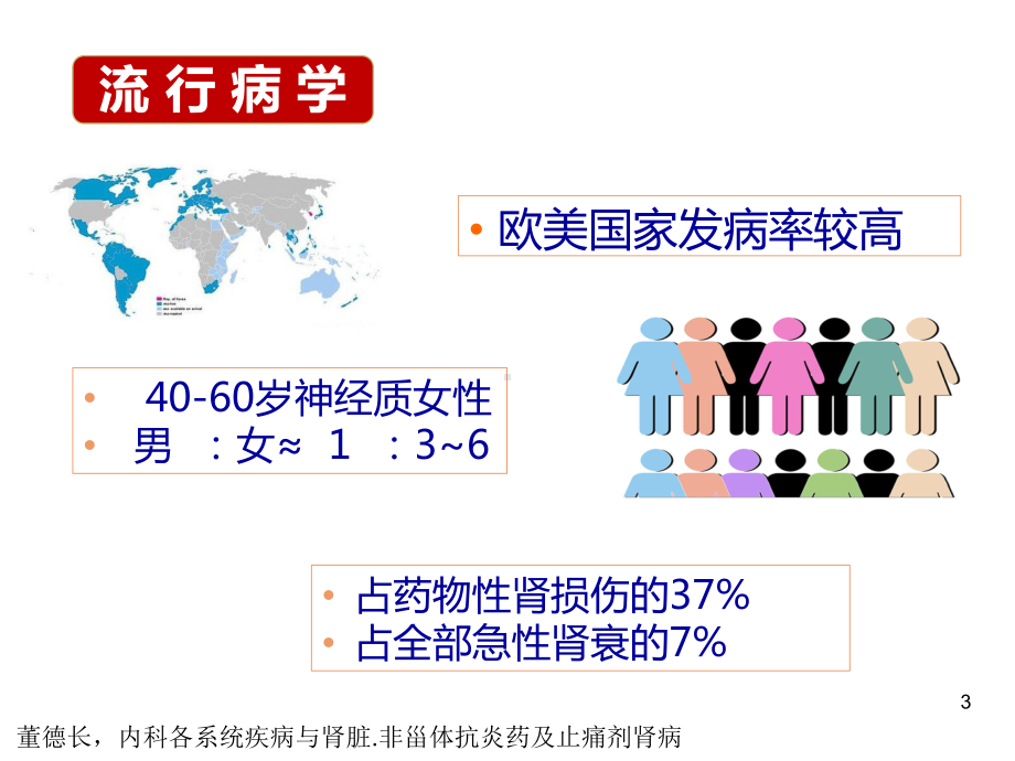 镇痛剂肾病课件.ppt_第3页