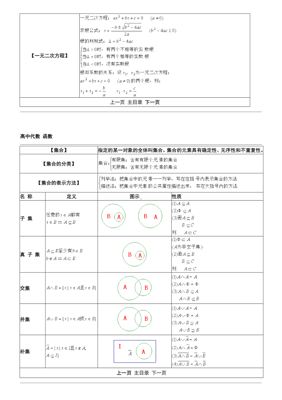 最新初中代数几何高中数学几何常用公式集合.doc_第3页