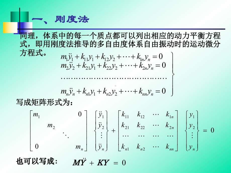 第3章3-多自由度体系的振动课件.ppt_第3页