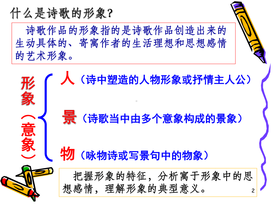 高考诗歌鉴赏-意象专题课件.ppt_第2页