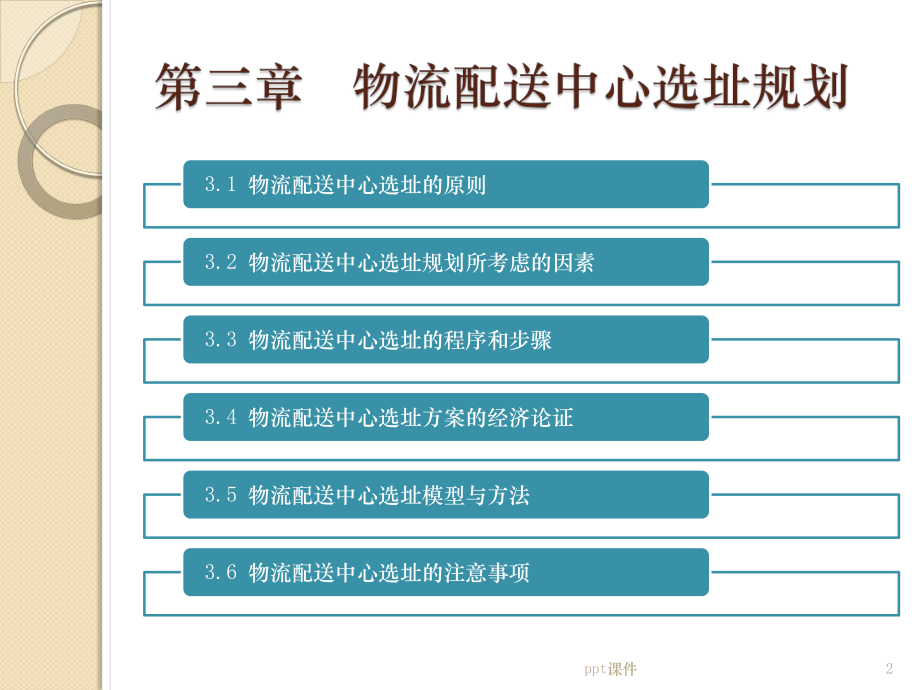 第三章-物流配送中心选址规划-课件.pptx_第2页