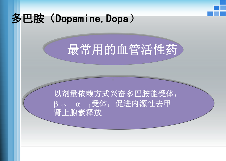 血管活性药物的应用护理-课件.ppt_第3页