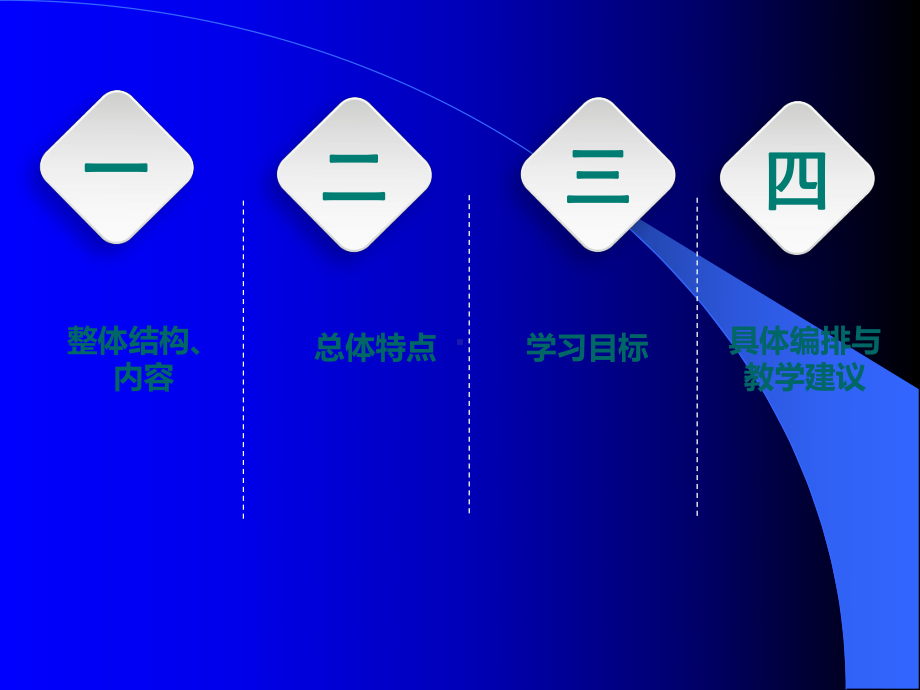 部编语文一年级下册教材教法培训课件.ppt_第2页