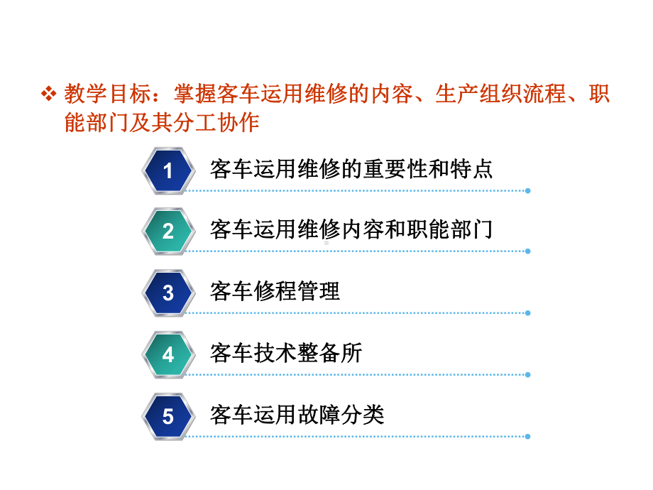 车辆运用维修任务11-客车运用维修体系认知课件.ppt_第1页