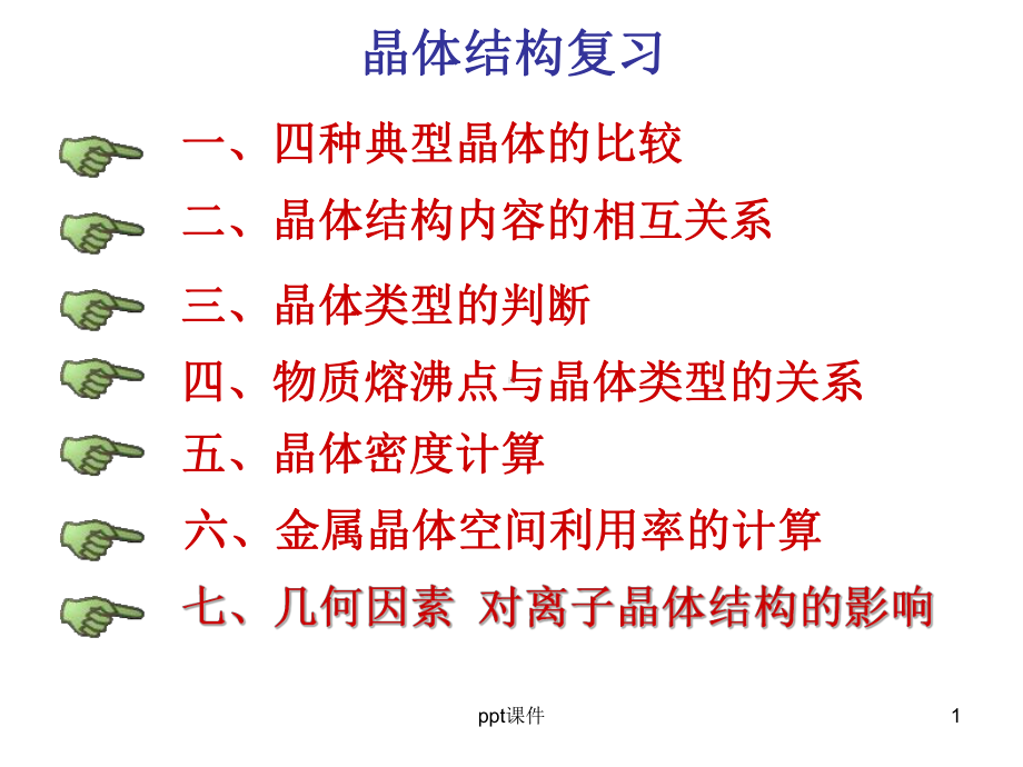 高中化学选修3-晶体结构复习课件.ppt_第1页