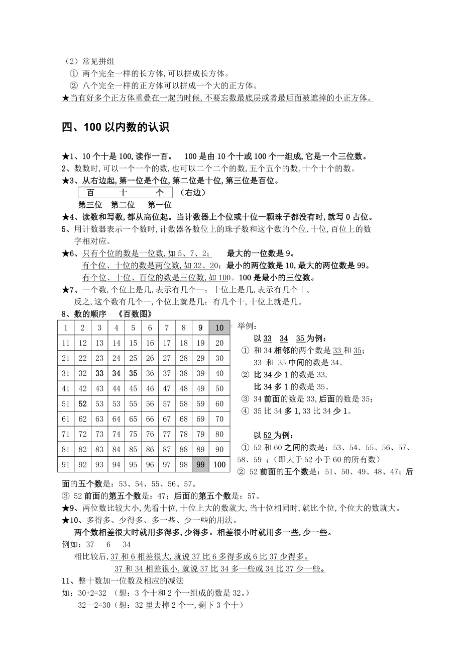 最新人教版小学一年级数学下册-知识点-重难点归纳总结.doc_第2页