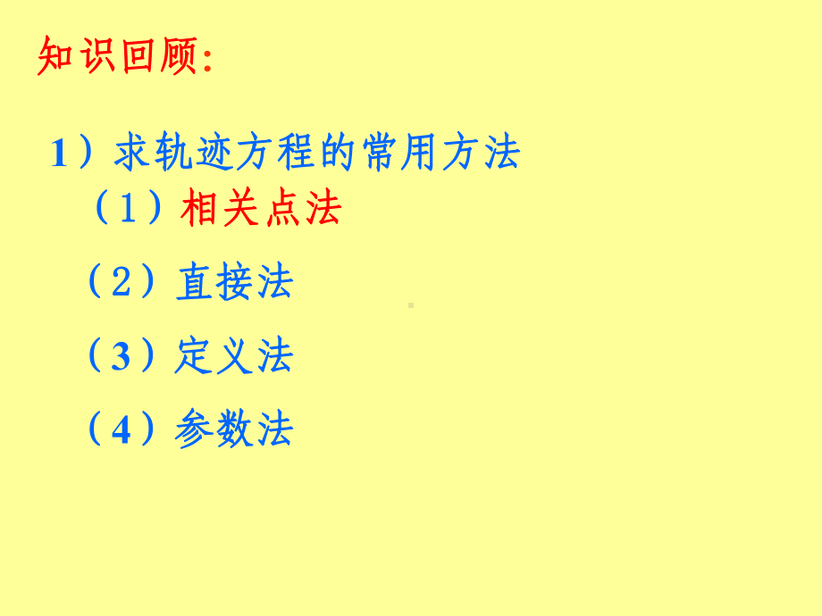 轨迹方程的求法-相关点法-人教课标版课件.ppt_第3页