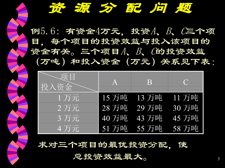 资源分配问题课件.pptx_第3页