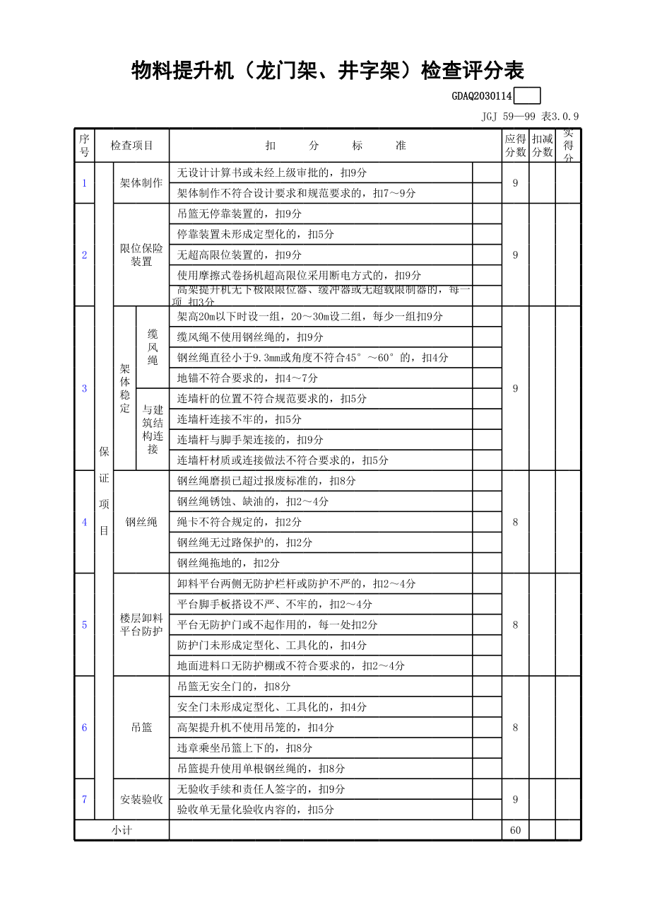 物料提升机（龙门架、井字架）检查评分表(含续表)参考模板范本.xls_第1页