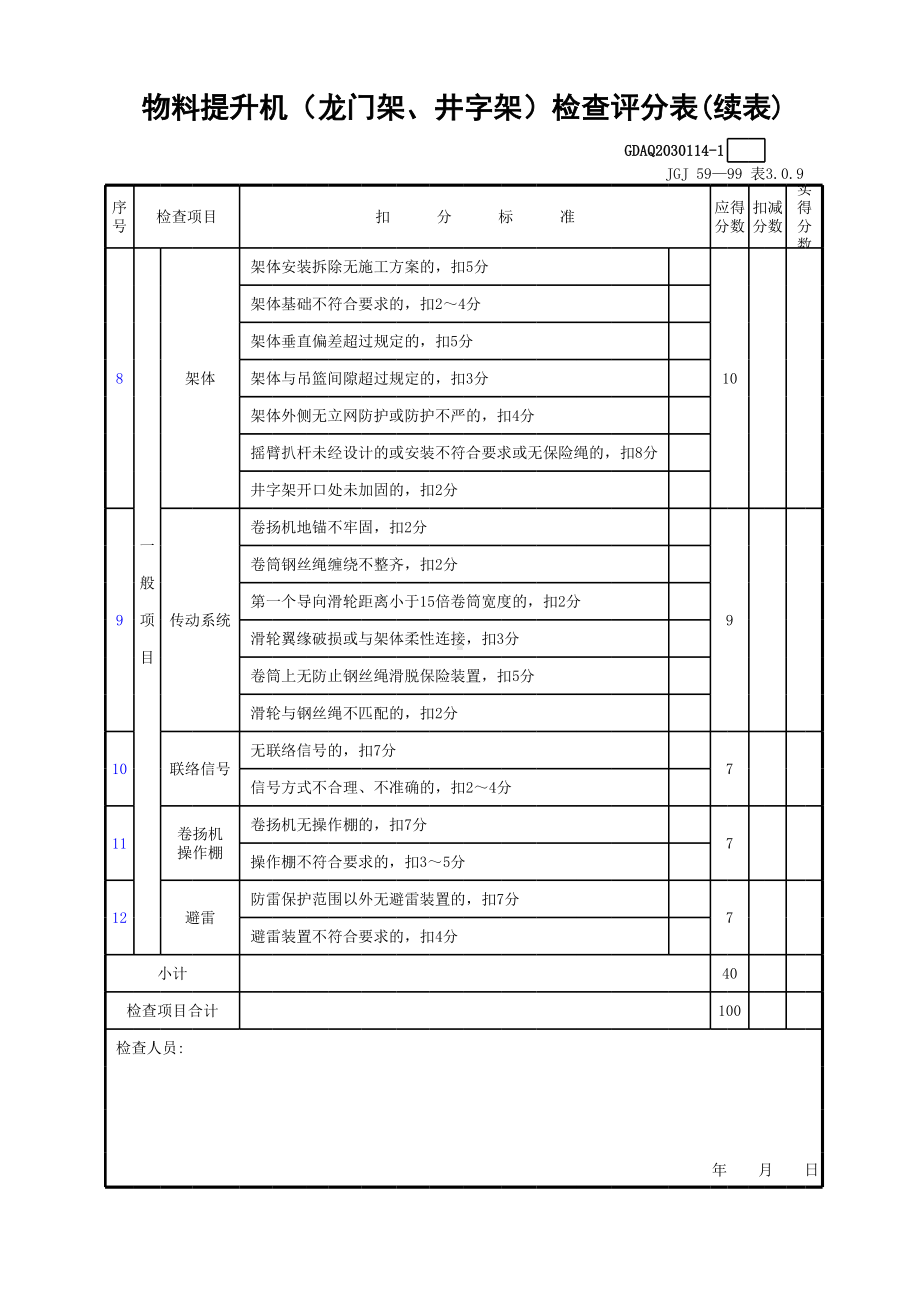 物料提升机（龙门架、井字架）检查评分表(含续表)参考模板范本.xls_第2页