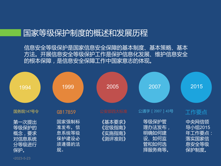 等级保护建设整改咨询服务方案.ppt_第3页