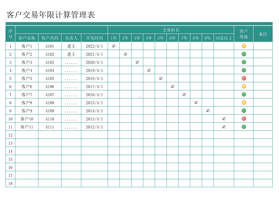 客户交易年限计算管理表范本.xlsx_第1页