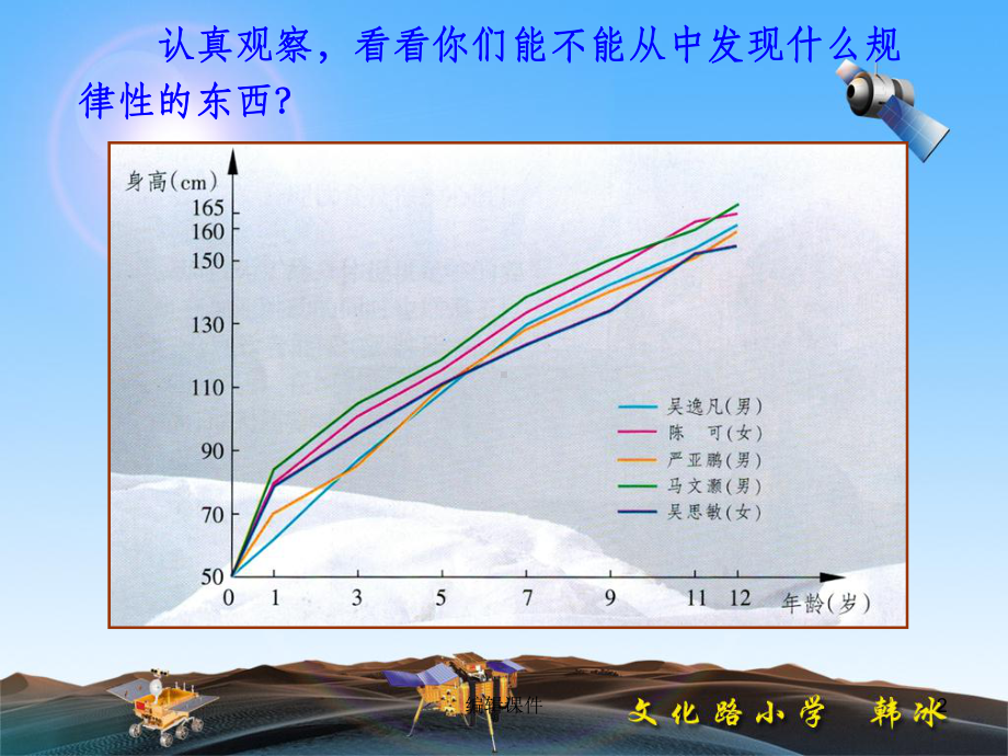 苏教版小学科学五年级上册《解释》课件.ppt_第2页