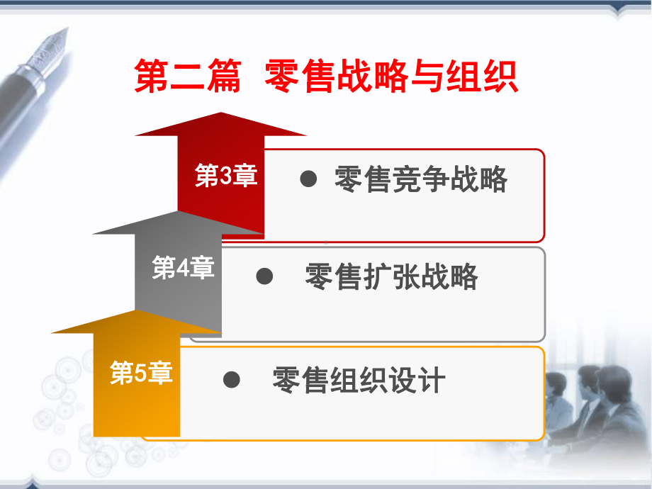 零售竞争战略课件.ppt_第1页