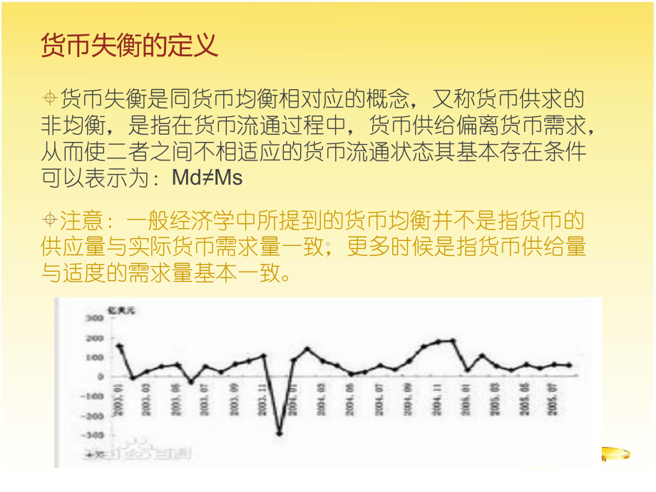 货币失衡与调整-课件.ppt_第3页