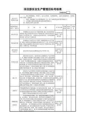 项目部安全生产管理目标考核表(含续表)参考模板范本.xls