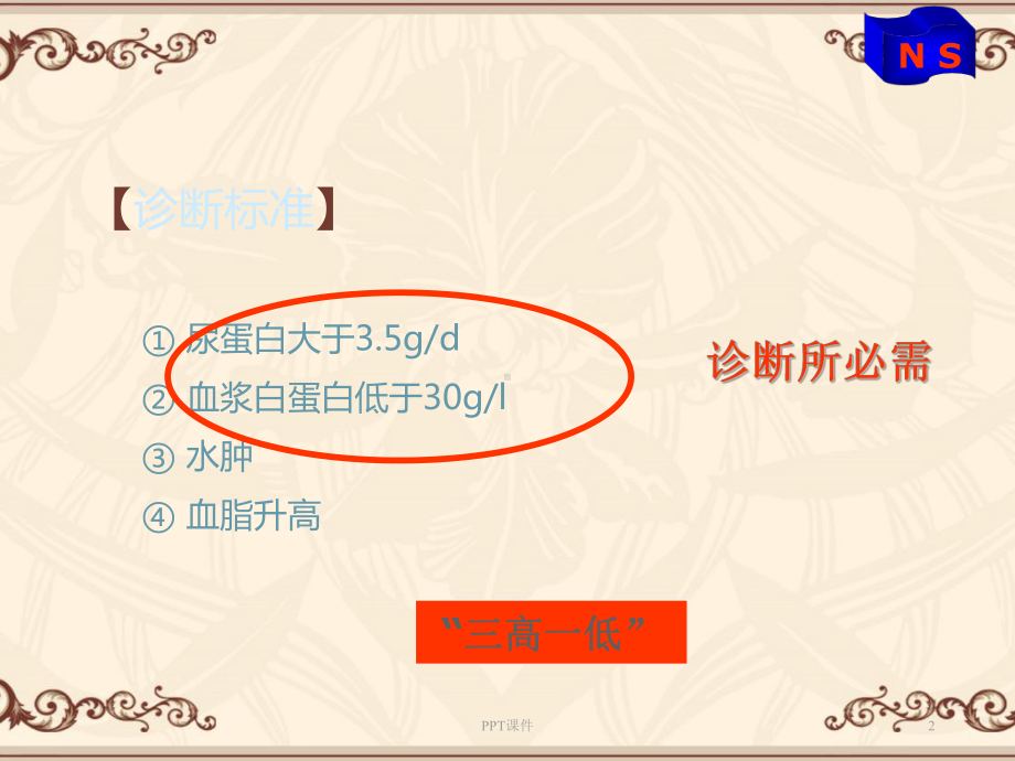 肾病综合征（肾内科）-课件.ppt_第2页