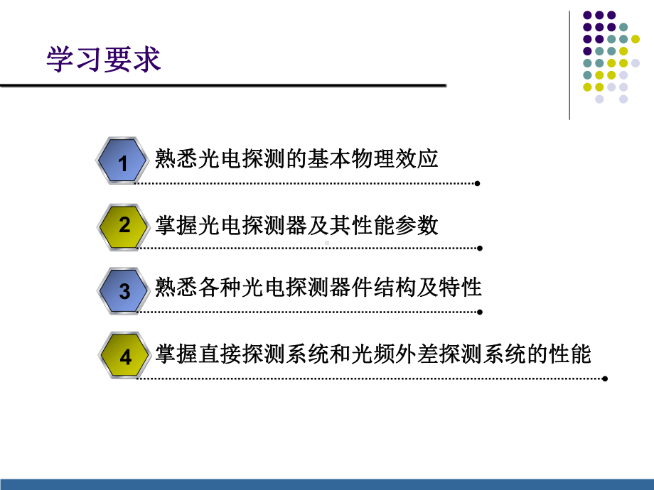 第4章-光电探测原理及器件课件.ppt_第3页