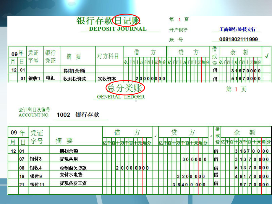 账簿(建账)课件.ppt_第3页