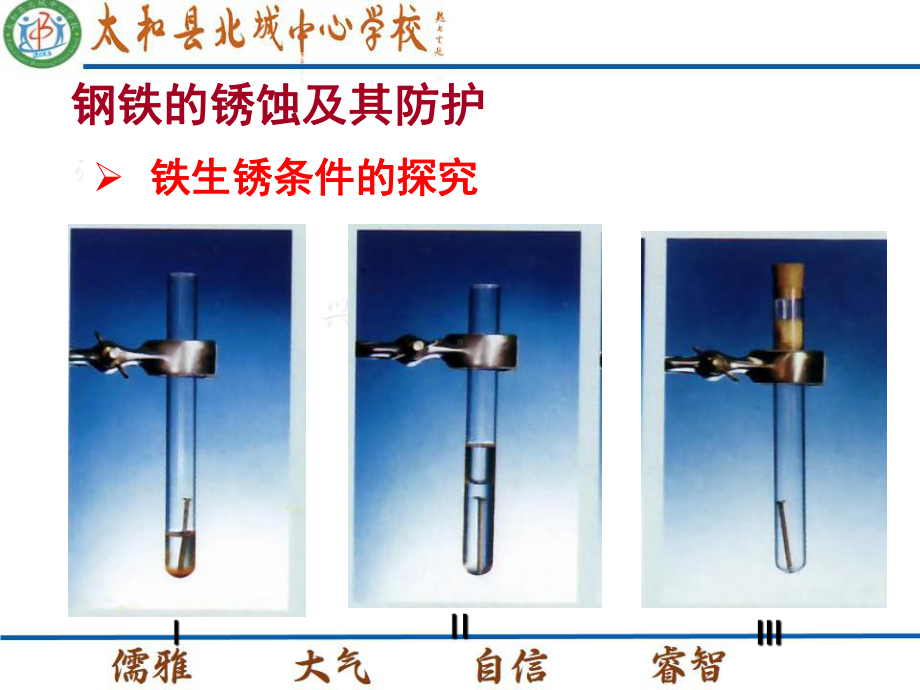 金属防护和废金属回收课件1-沪教版.ppt_第2页