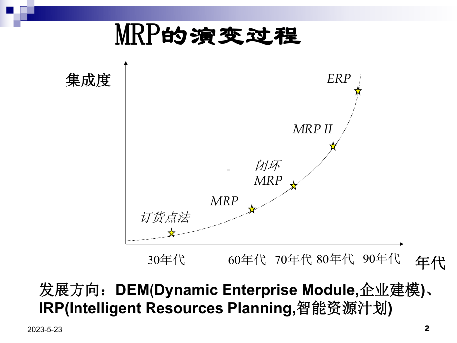 第9章-物料需求计划与制造课件.ppt_第2页