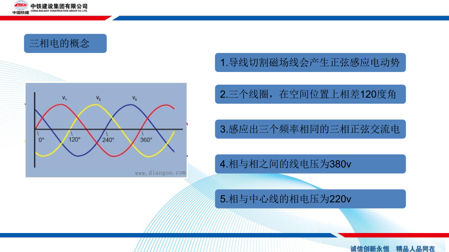 电气安全知识分享课件.ppt_第2页