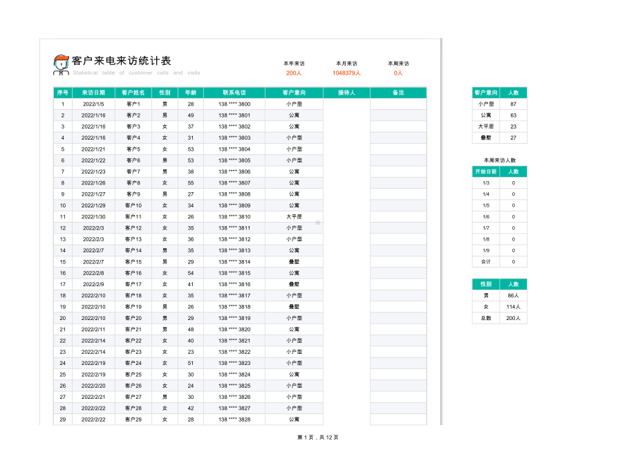 客户来电来访统计表模板.xlsx_第1页