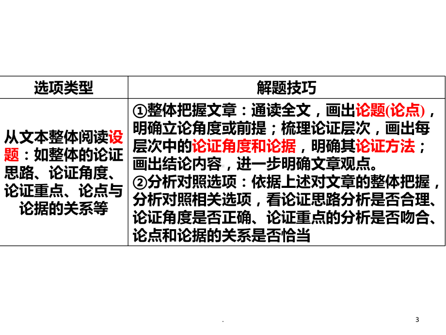 论述类文本阅读之论证分析课件.ppt_第3页