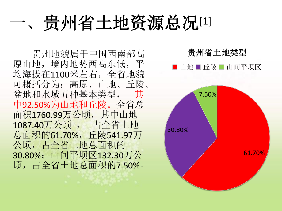 贵州省土地资源浅析课件.pptx_第2页