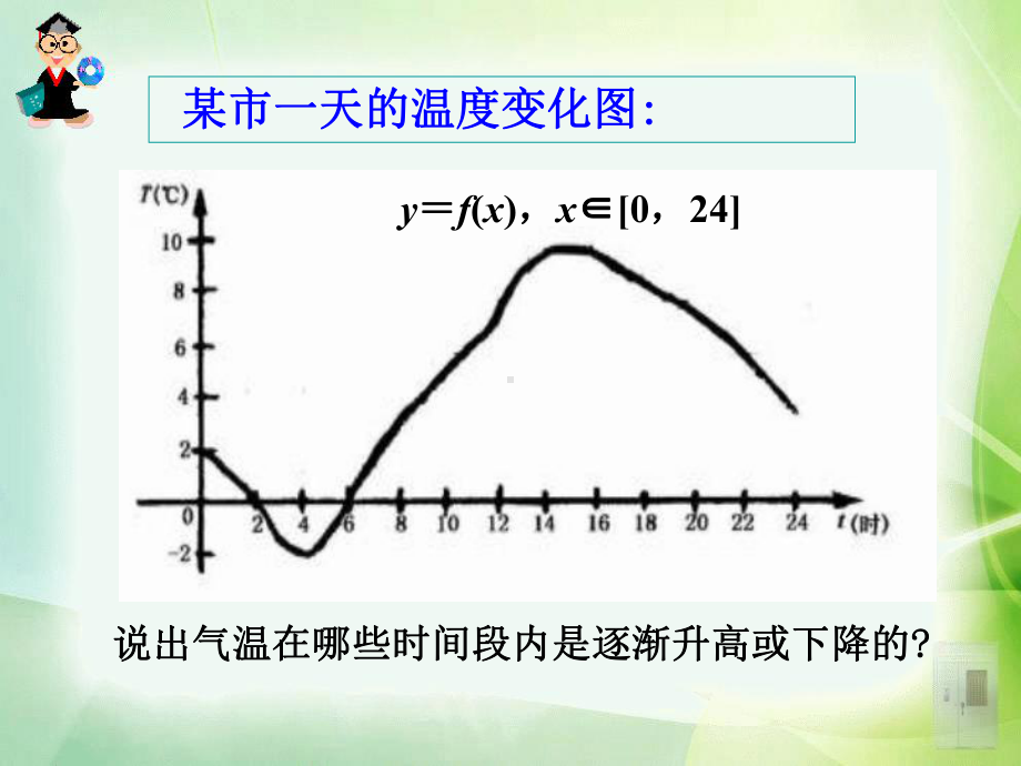 高一数学必修一131单调性与最大(小)值方案.ppt_第3页