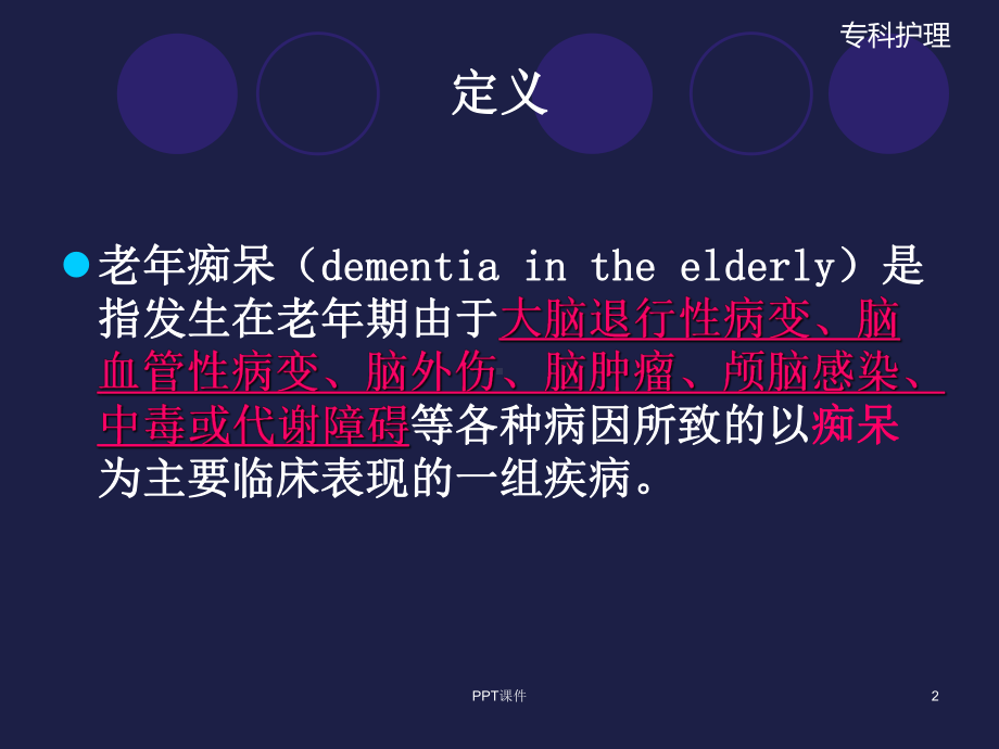 老年痴呆症病人的护理-课件.ppt_第2页