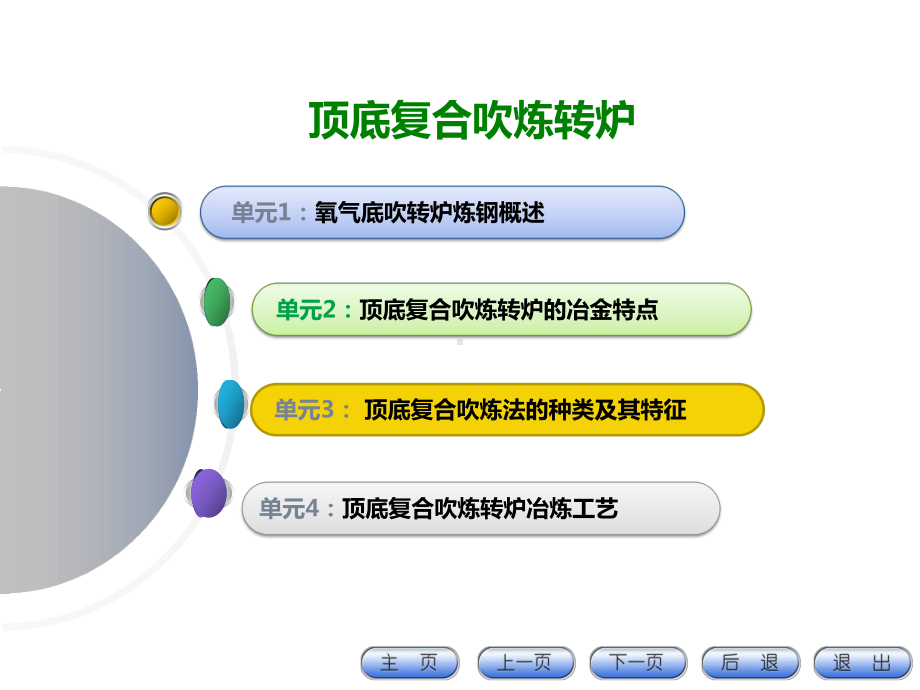 顶底复合吹炼转炉课件.ppt_第1页