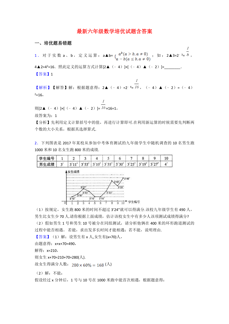 最新六年级数学培优试题含答案.doc_第1页