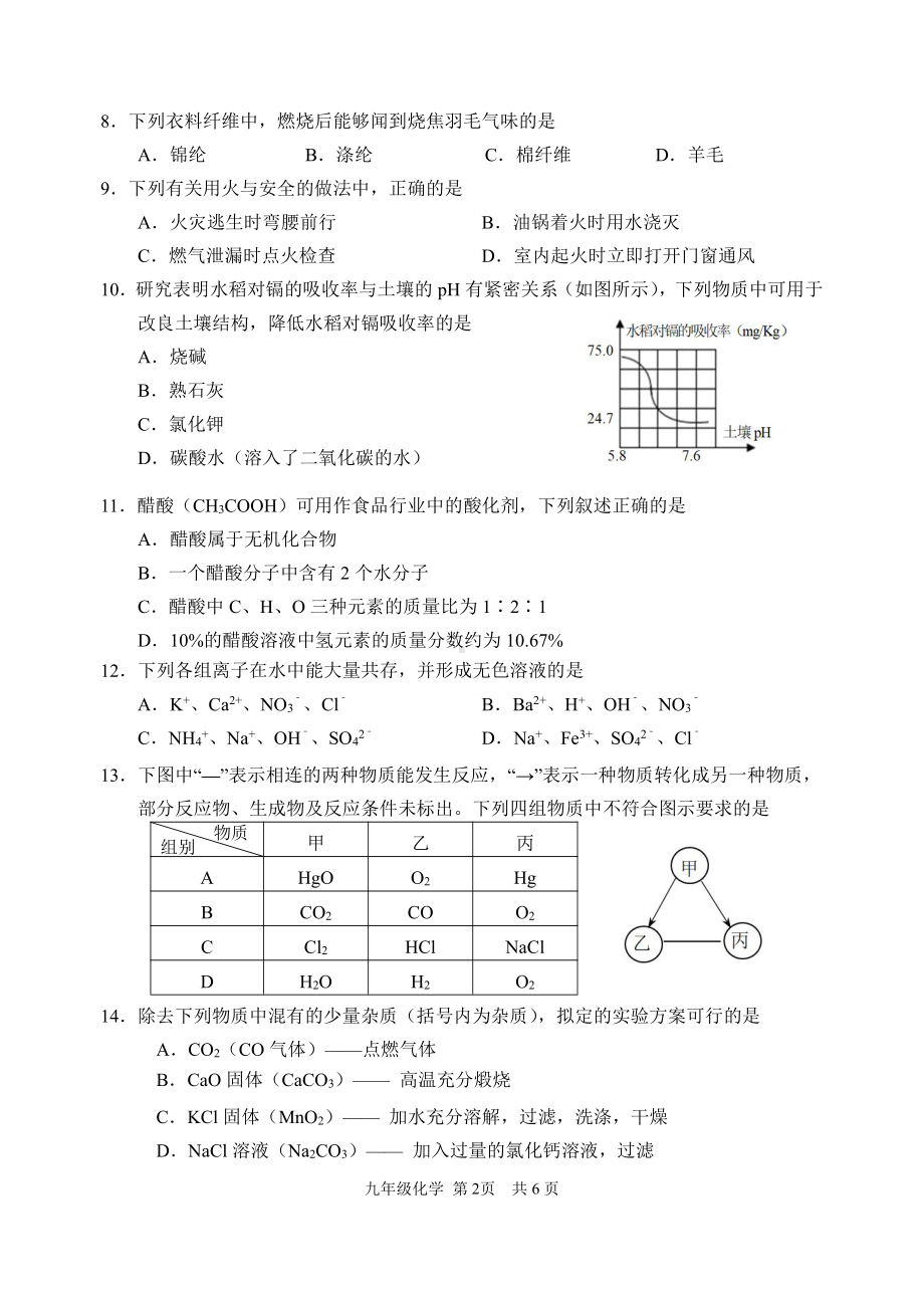 江苏南京建邺区2022届九年级中考二模化学试卷+答案.pdf_第2页