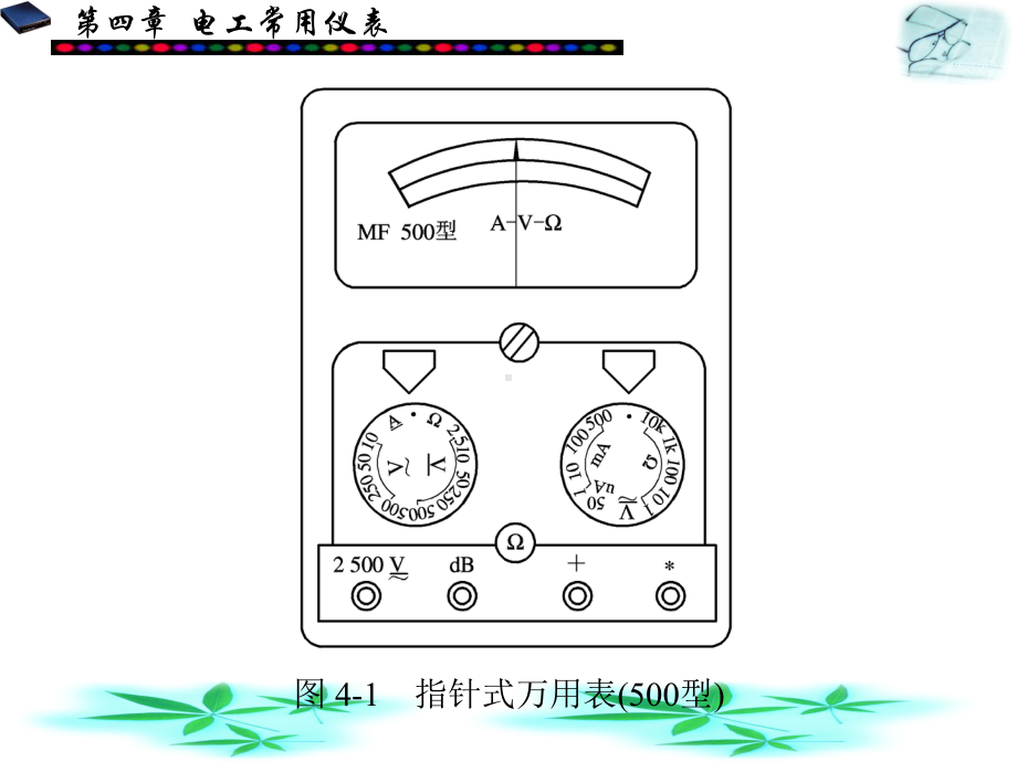 电工常用仪表课件.ppt_第3页