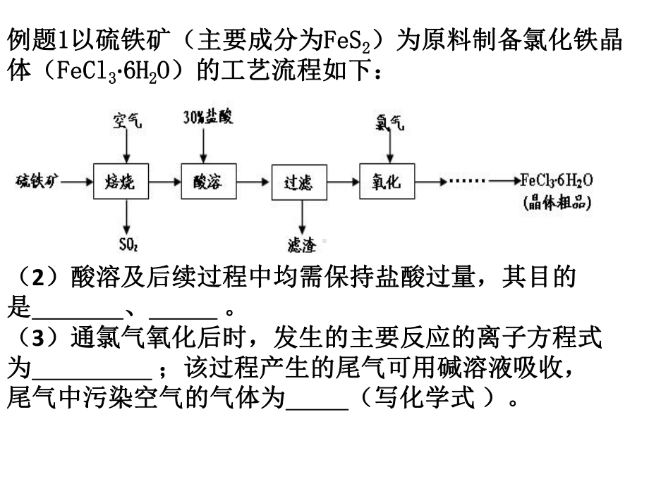 高考化学复习专题课件：化学工艺流程.ppt_第3页