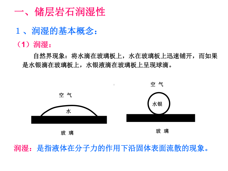 第三章(3-2)润湿性要点课件.ppt_第2页