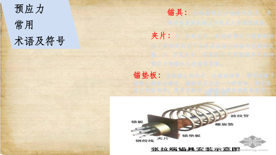 预应力张拉完整11650课件.ppt_第3页