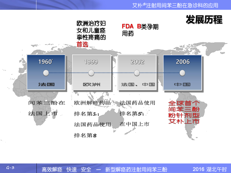 间苯三酚-急诊科-科室会课件.pptx_第3页