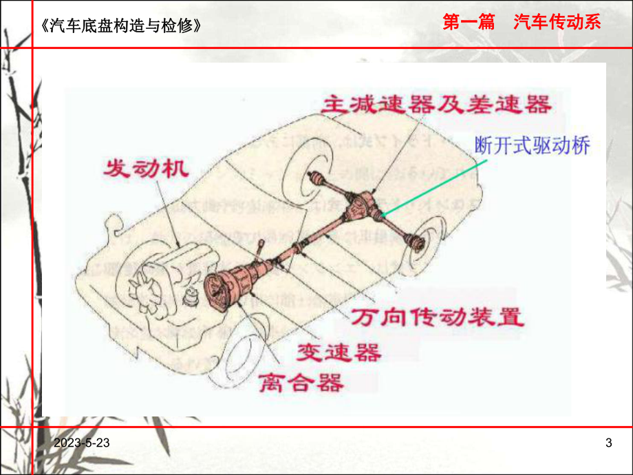 驱动桥-教学讲解课件.ppt_第3页