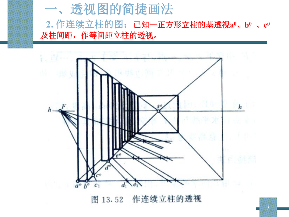 透视图的画法(网格法)课件.ppt_第3页