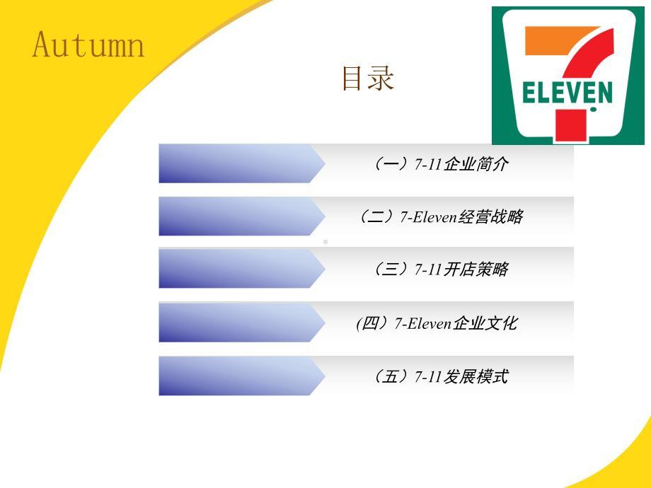 连锁经营案例分析-课件.ppt_第2页