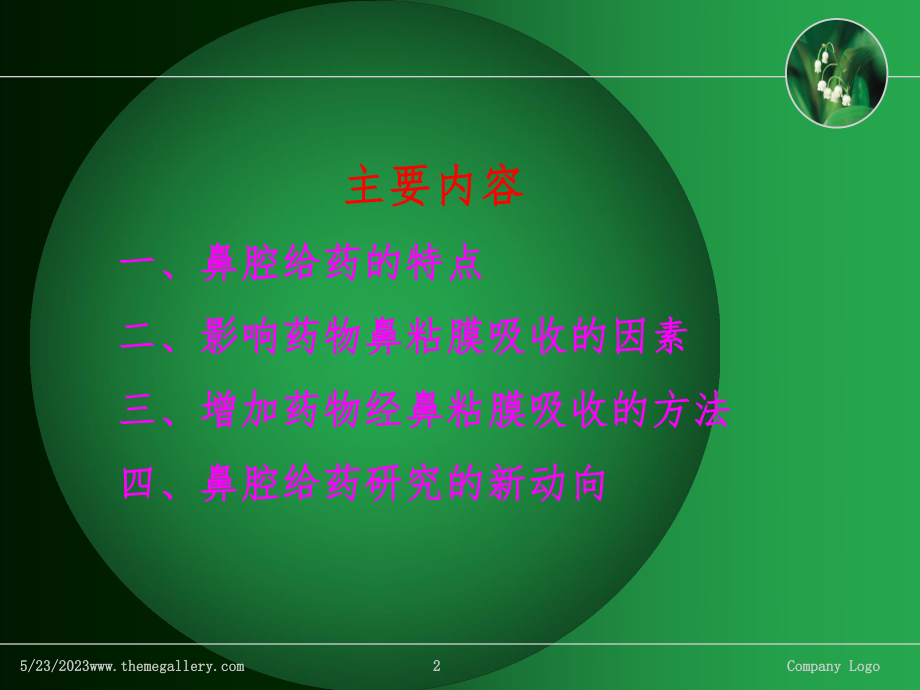 鼻腔给药课件.ppt_第2页