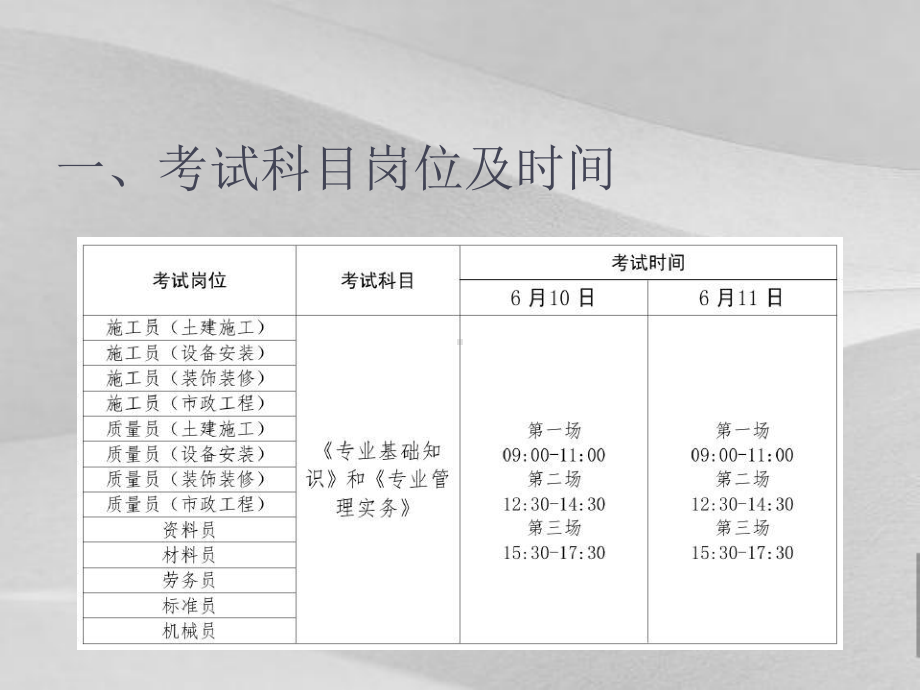 质量员培训课程课件.ppt_第2页