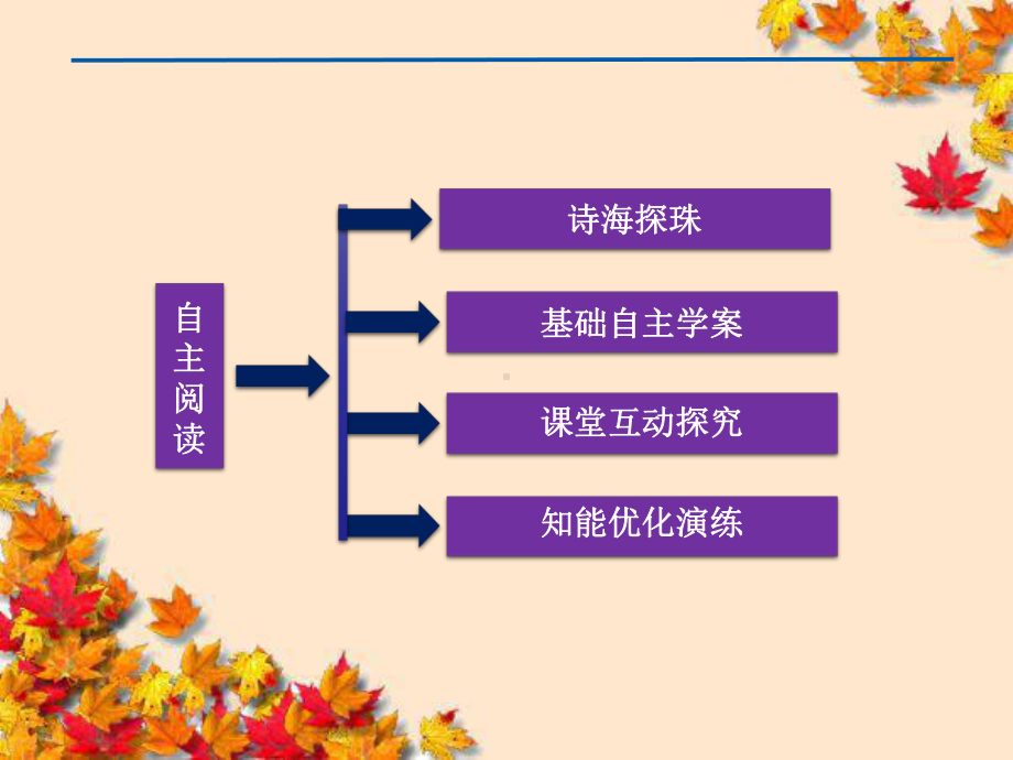 高中语文第七单元自主阅读堤契诺秋日京都四季课件新.ppt_第2页