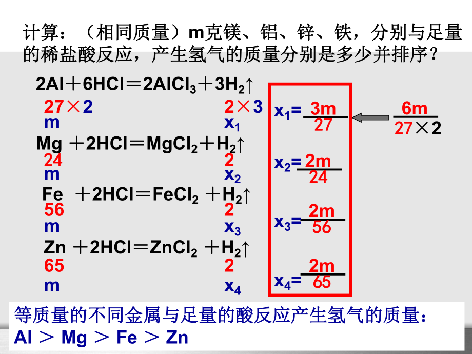 金属与酸的反应常见题型-课件.ppt_第2页