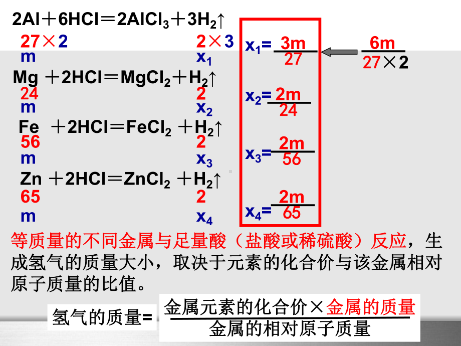 金属与酸的反应常见题型-课件.ppt_第3页